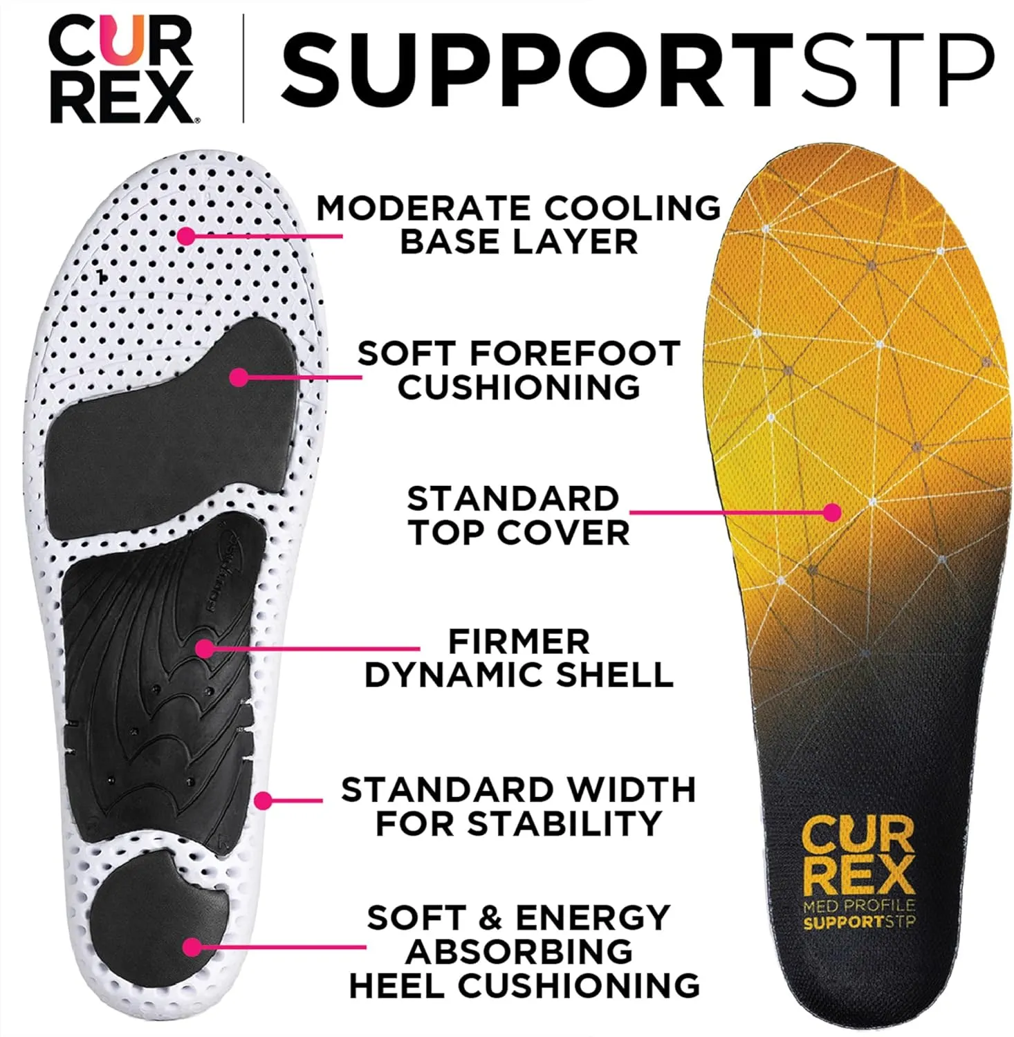 CURREX SupportSTP – Arch Support Insole w/Superior Cushioning & Airflow, Heavy Duty Shell for Less Fatigue – Comfort, Athletic, Casual and Work Shoe Inserts, Men & Women – Low Arch, Large